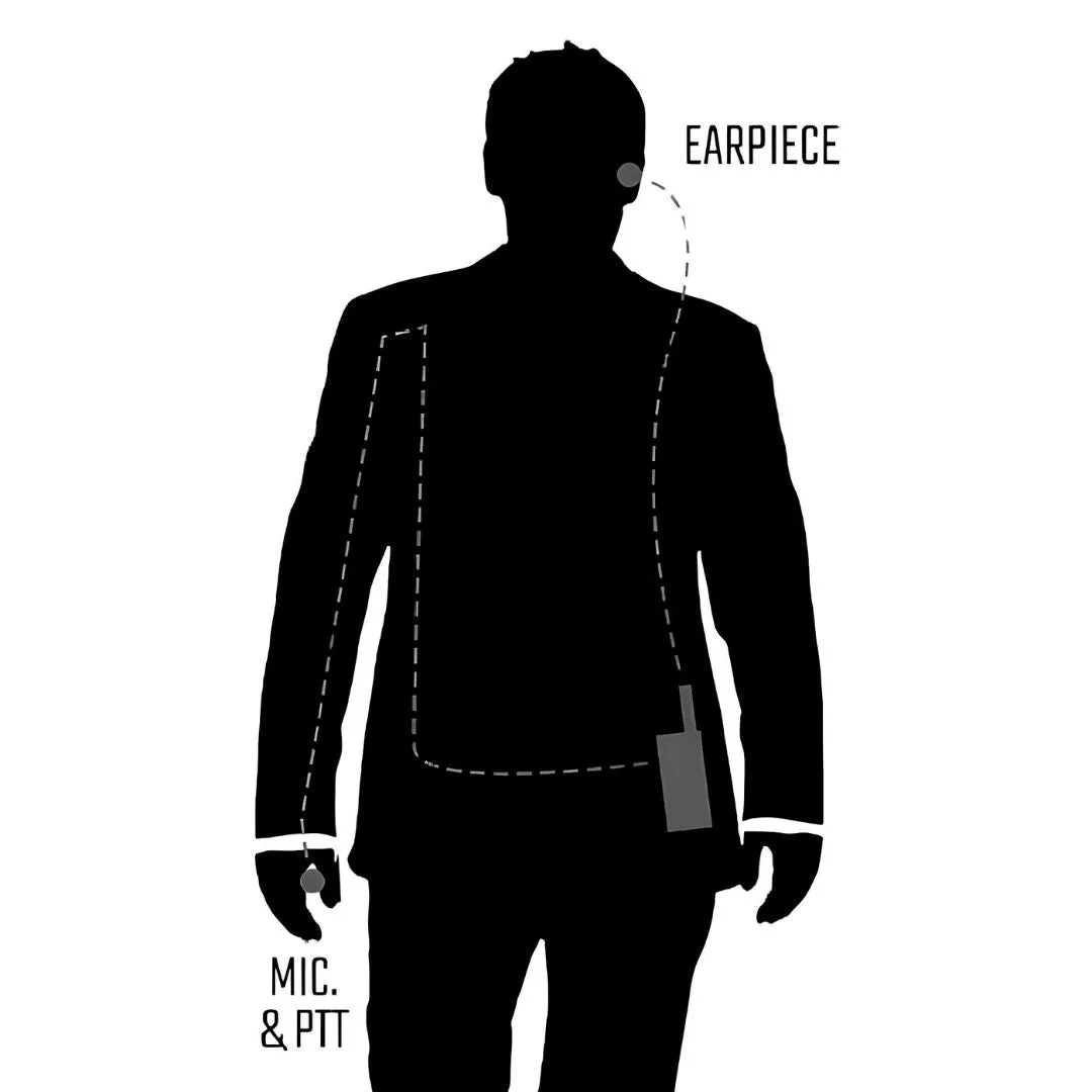 2-Wire Surveillance Microphone Earpiece, Motorola 2-Pin