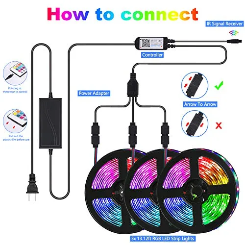 39.42ft LED Strip Lights, QZYL Lights Strip Music Sync, App Control with Remote, 5050 RGB LED Light Strip Color Changing 24-Key Remote, Sensitive Built-in Mic, LED Lights Rope Lights for Home TV Party
