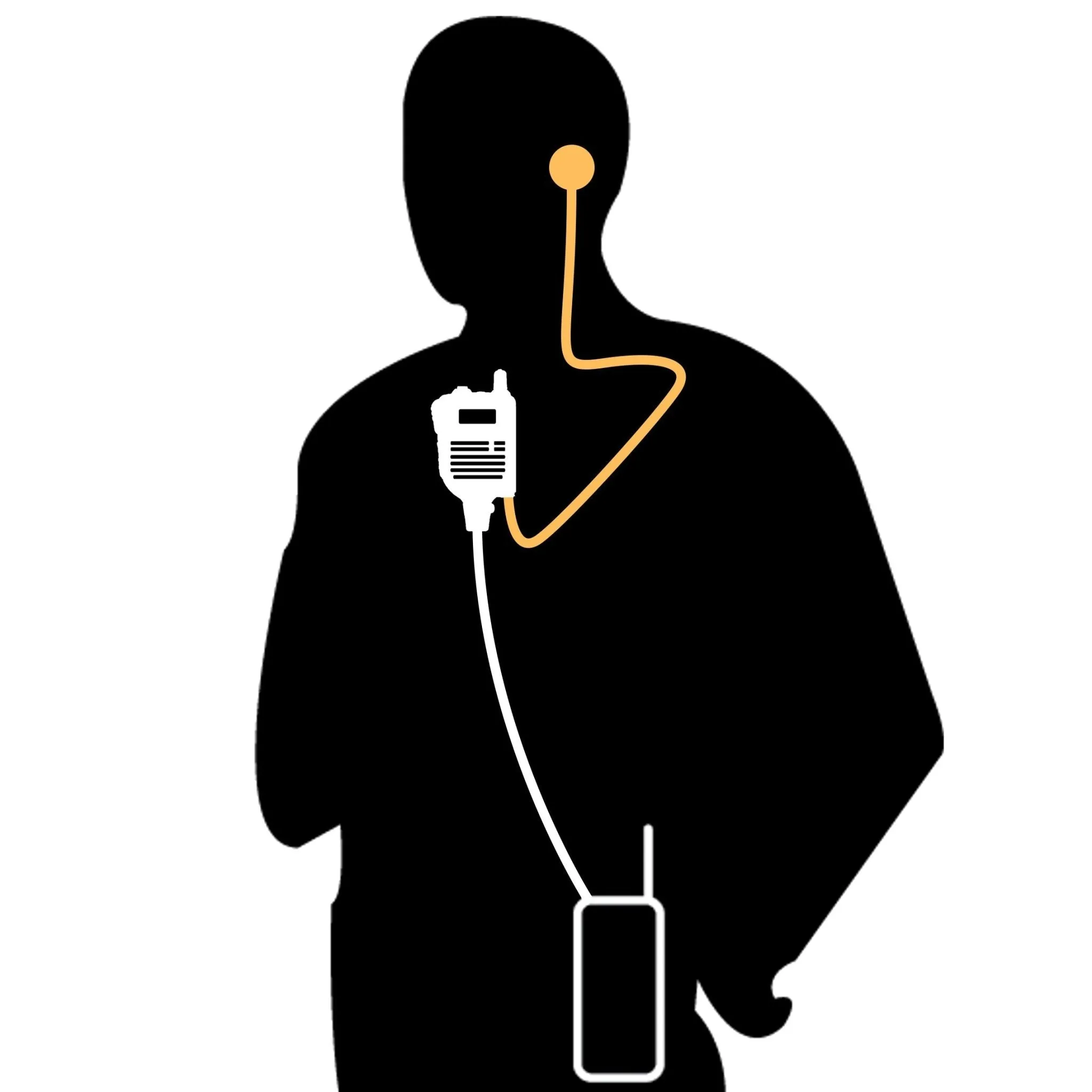 8-Pin Listen Only Earpiece, Motorola APX Speaker Mics