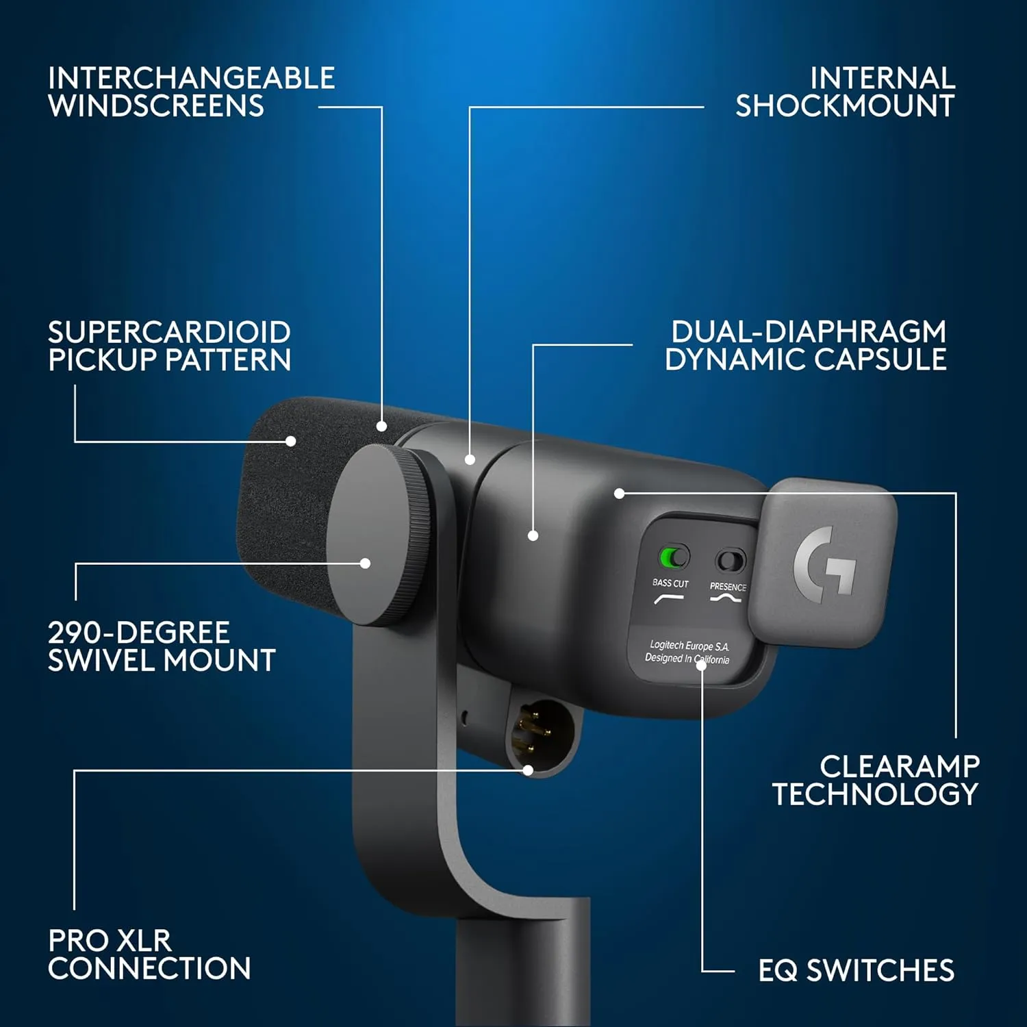 Broadcast Microphone for Gaming