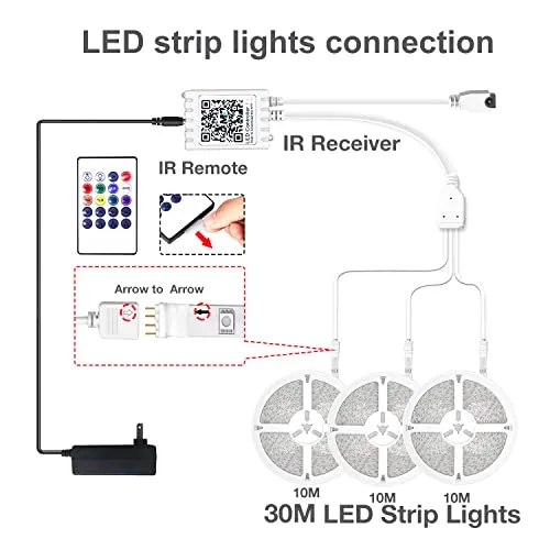 DAYBETTER 100FT Waterproof Led Strip Lights, Smart Light Strips with App Voice Control Remote, 5050 RGB Music Sync Color Changing Lights for Bedroom,(3 Rolls of 32.8ft)