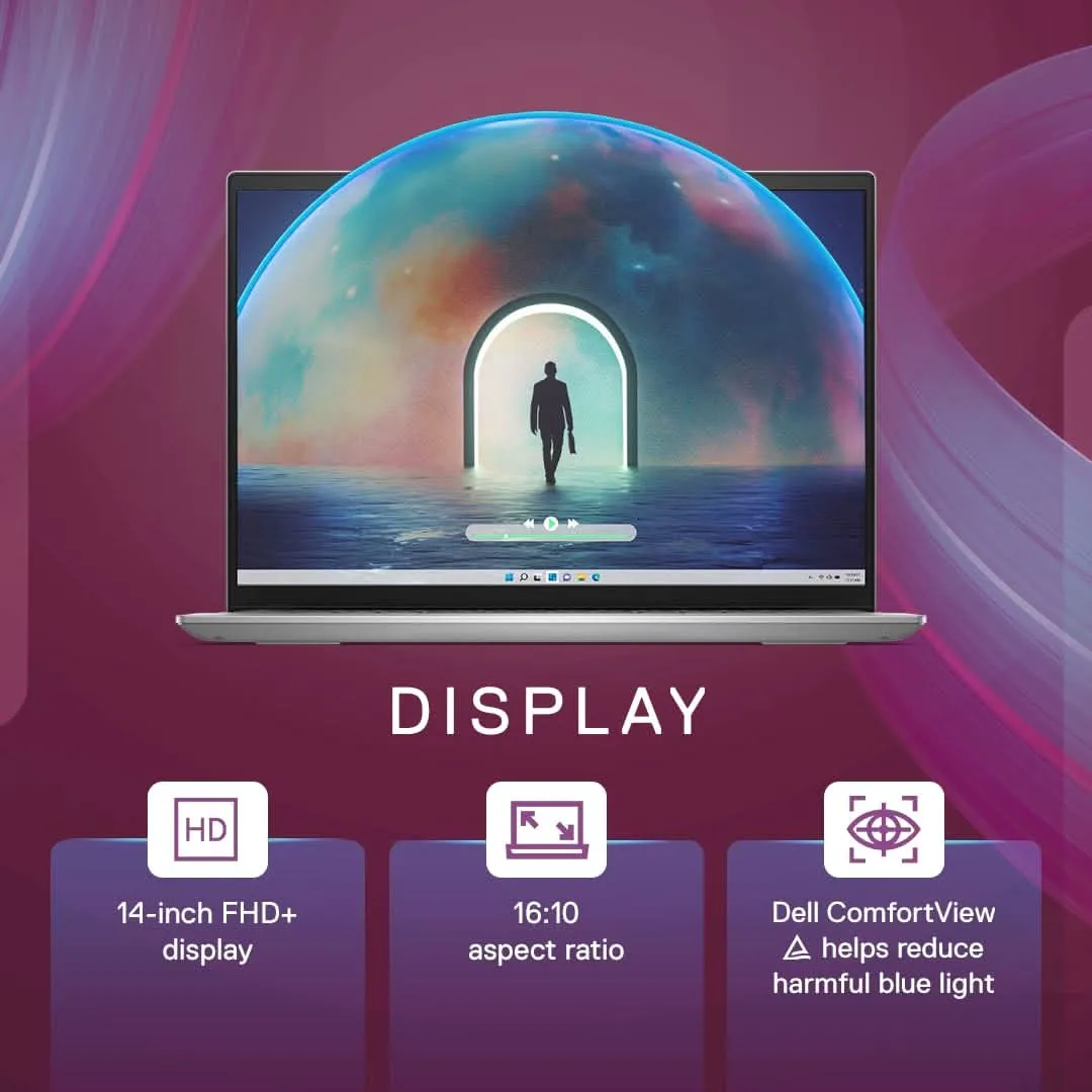 DELL INSPIRON 14-5430 [CI5-1335U 13TH GEN/16GB DDR5/1TB SSD/WIN11 HOME MSO/14.0 INCH/INTEGRATED GRAPHICS /1 YEAR(S)/SILVER]