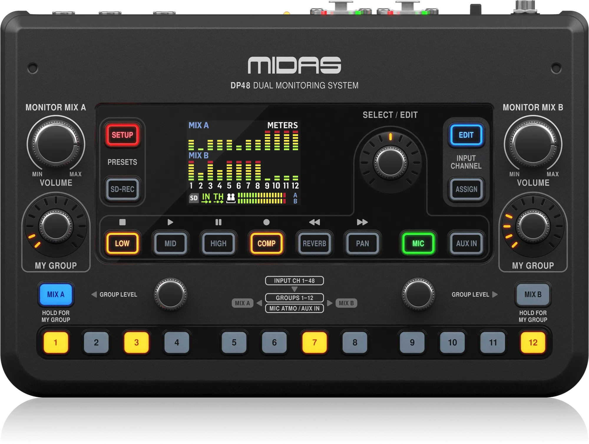 MIDAS-DP48 - Dual 48-Channel Personal Monitor Mixer