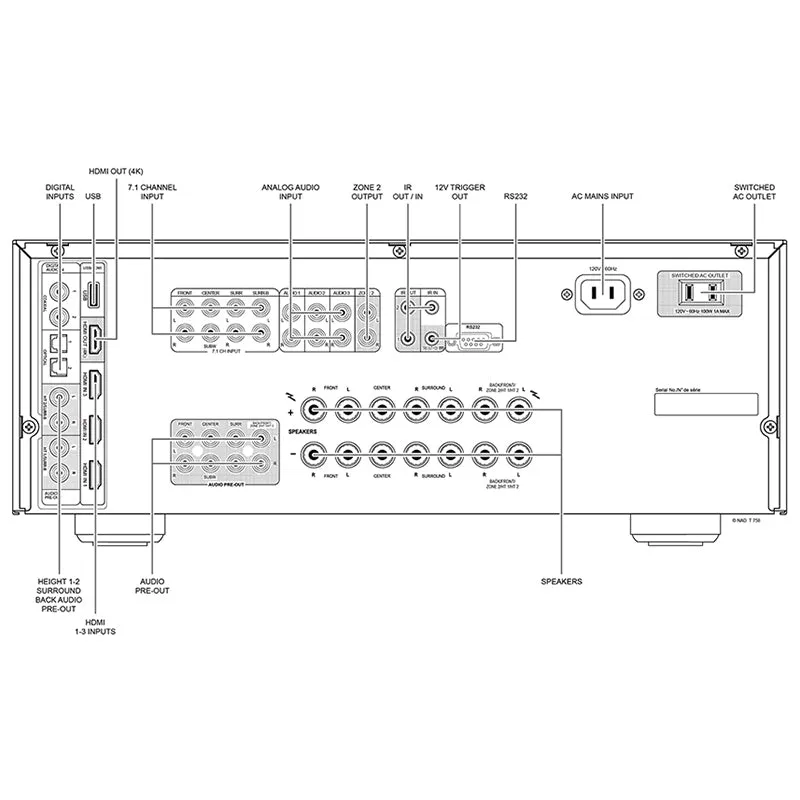 NAD T758V3i - A/V Surround Sound Receiver