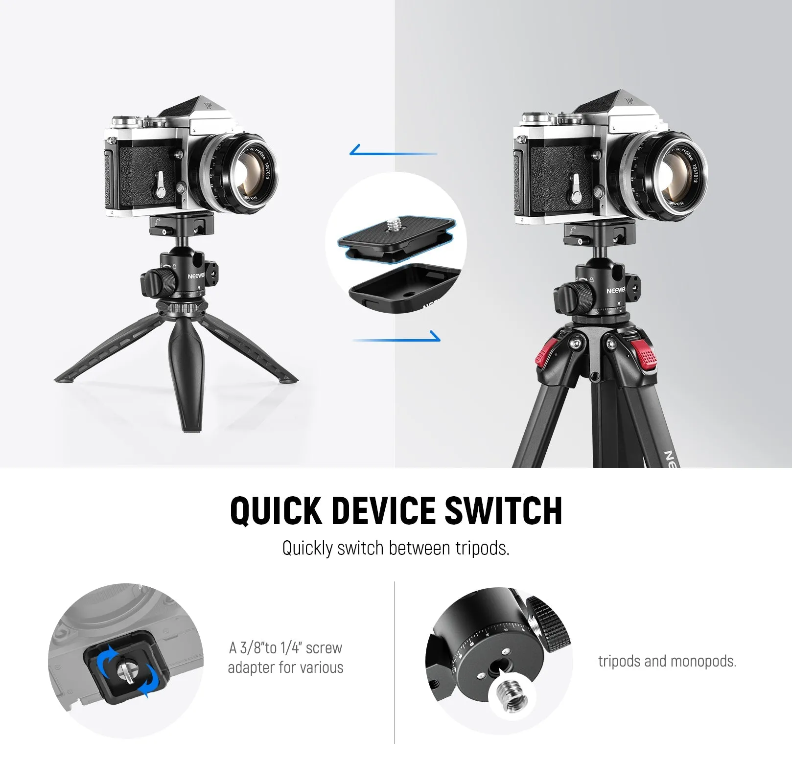 NEEWER GM12 Ball Head
