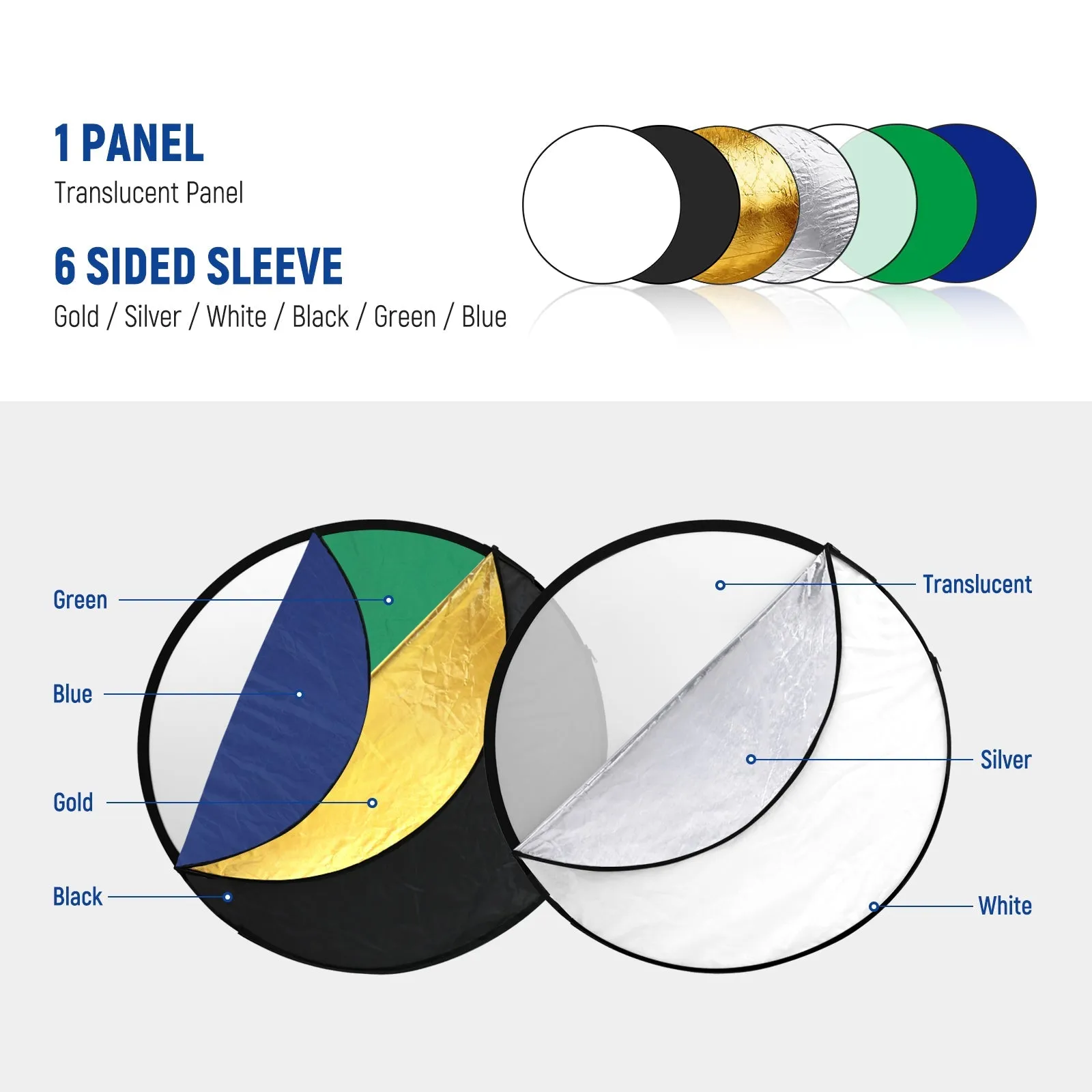 NEEWER RF-110A 7 in 1 43"/110cm Photography Reflector