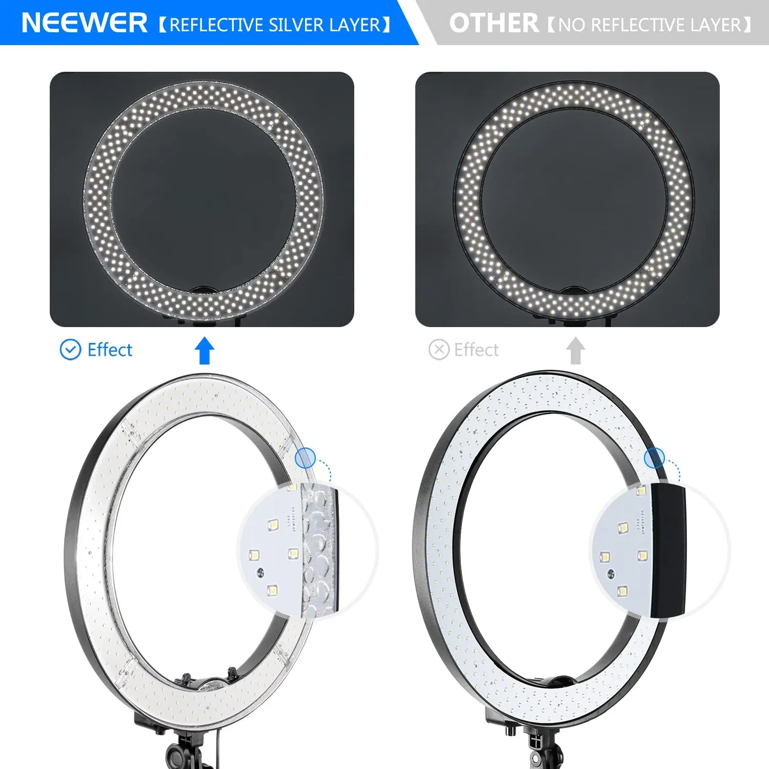NEEWER RL-18 18-Inch Ring Light