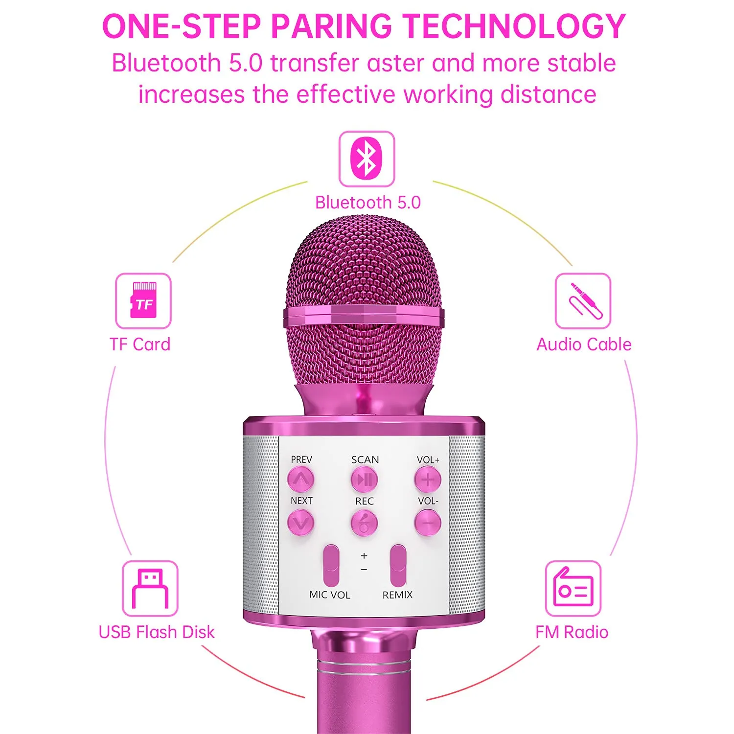 Ovellic 2 Pack Wireless Bluetooth Karaoke Microphones - Purple & Blue