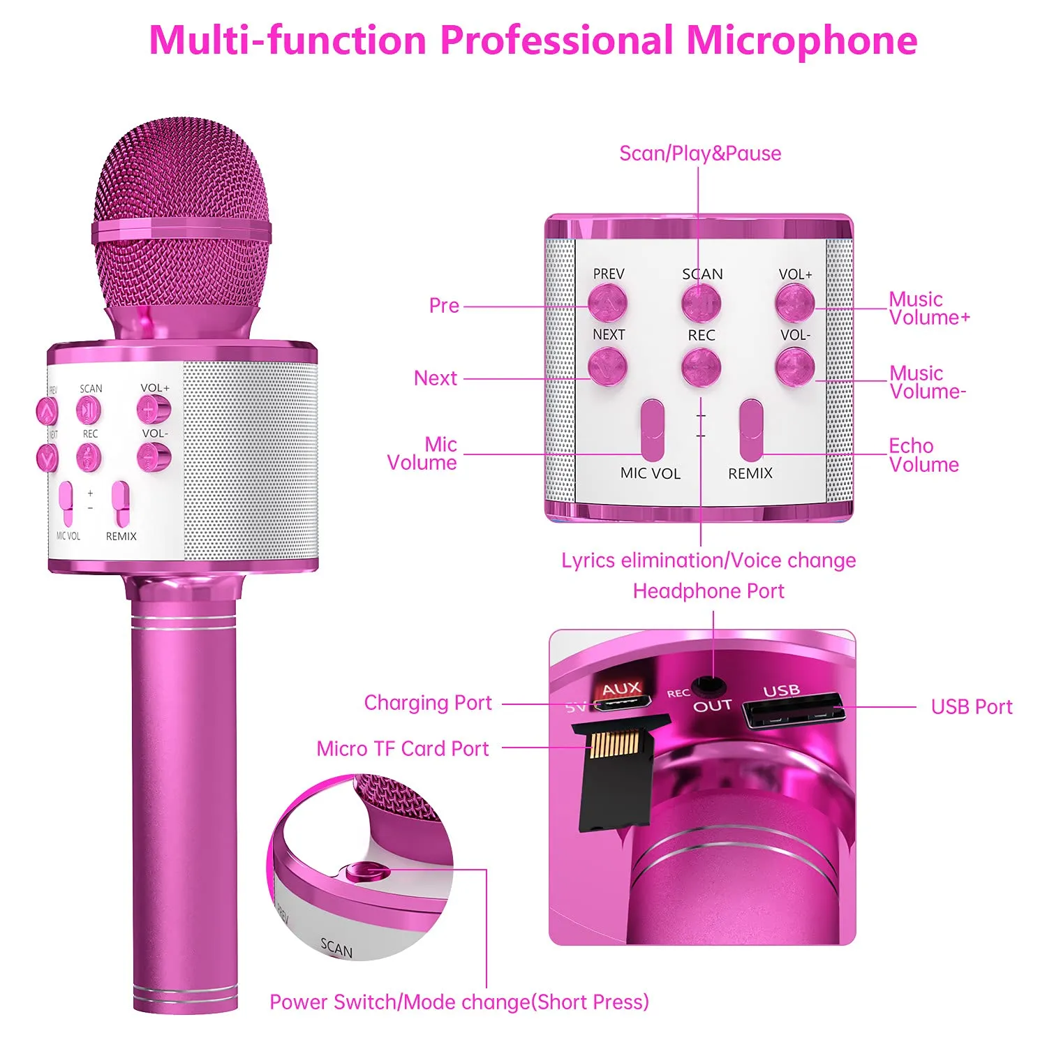 Ovellic 2 Pack Wireless Bluetooth Karaoke Microphones - Purple & Blue