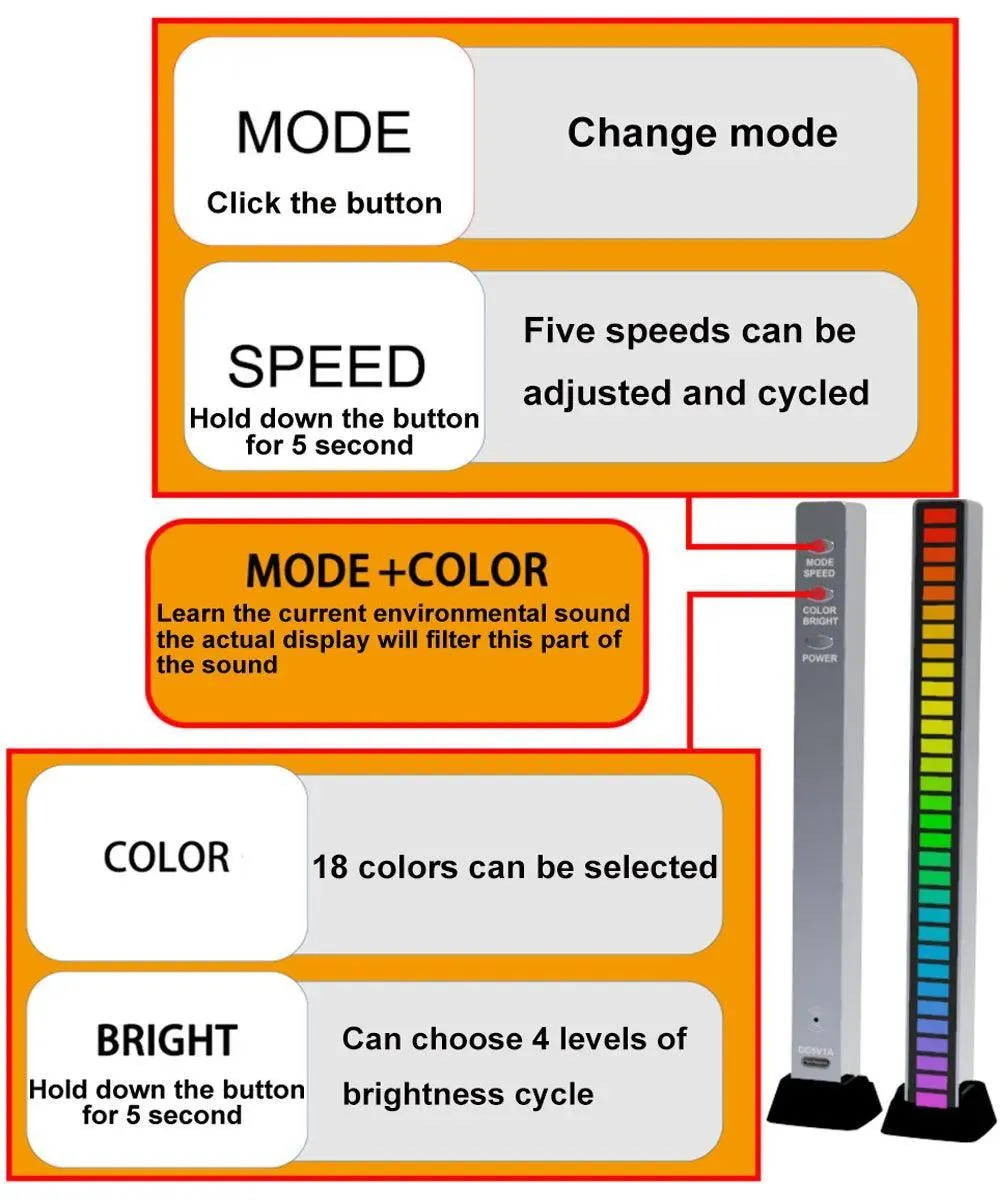 RGB Music Sync LED Lights: Elevate Gaming Experience with Dynamic Voice Control