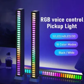 RGB Music Sync LED Lights: Elevate Gaming Experience with Dynamic Voice Control