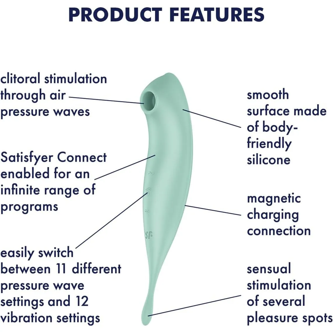 SATISFYER Twirling Pro  Hybrid Clitoral Air Pulse Stimulator & Tip Vibrator (App Controlled) - Mint