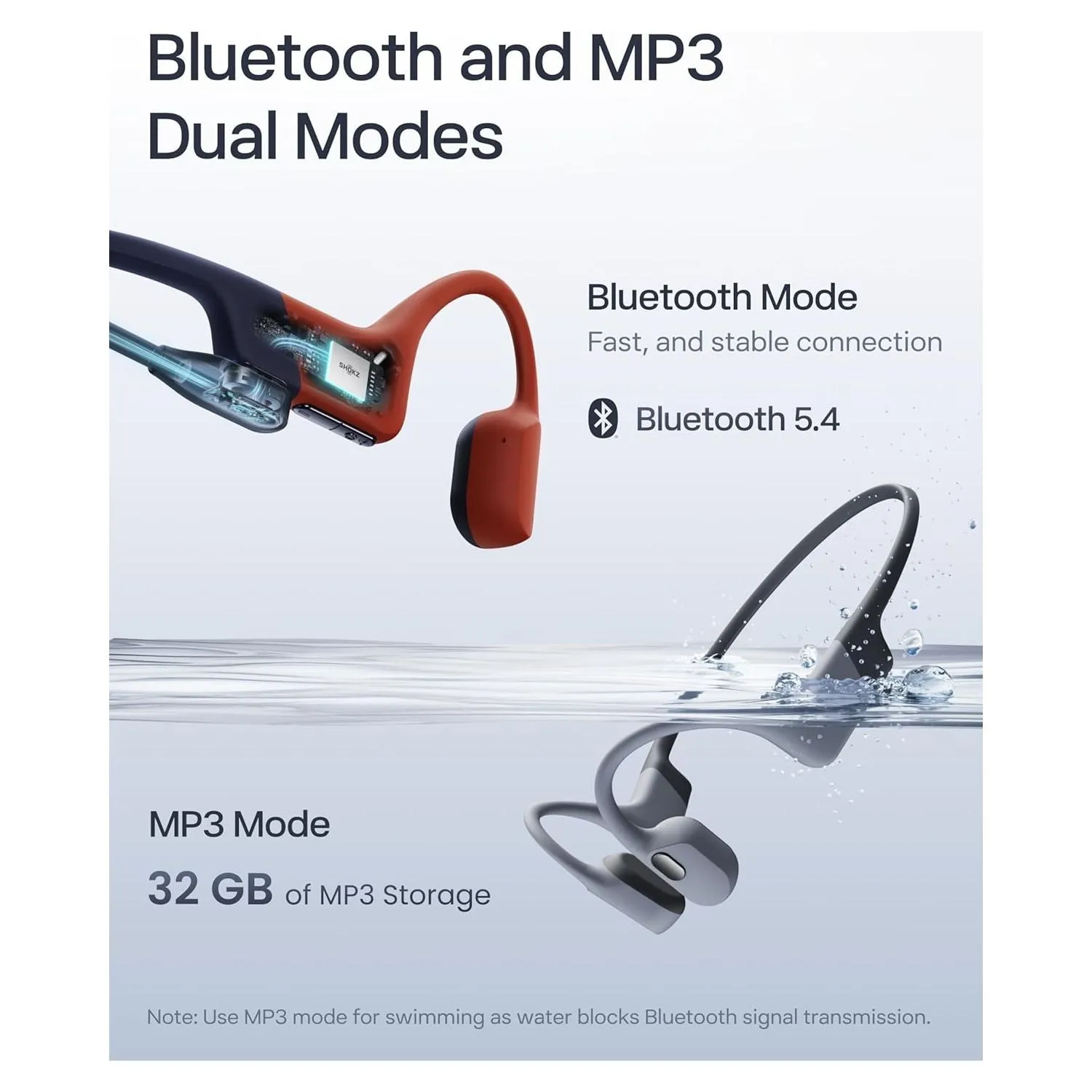 SHOKZ OpenSwim Pro Bone Conduction Sports Headphones - IP68 Waterproof, Open-Ear, 32GB MP3 Storage, Bluetooth 5.4, 9h Playtime, Grey