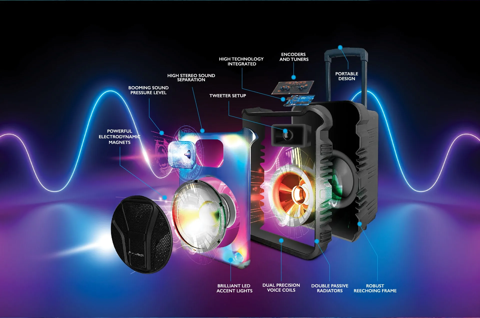 TOPTECH Angel-112 12" Bluetooth Speaker with Flame Effect Lights, 7000W Power, Microphone & FM Radio
