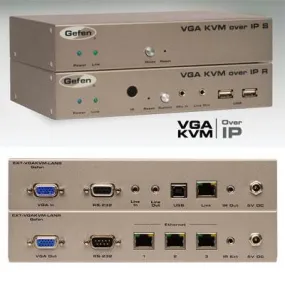 Vga Kvm Over Ip