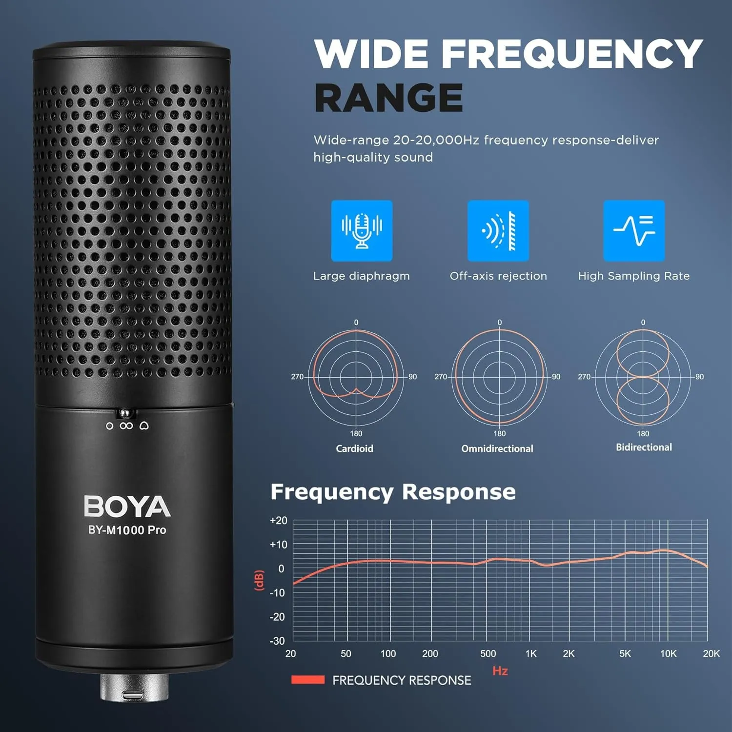 XLR Large Diaphragm Studio Condenser Microphone, 48V Phantom Power Vocal Recording Mic for Singing Podcast, Project Home Audio Youtube Facebook Streaming (BY-M1000 Pro)